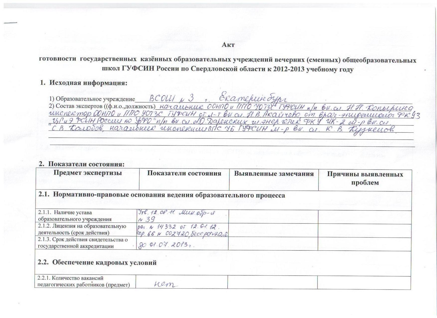 Акт проверки школы к праздникам Акт проверки школы к праздникам